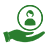 Personalised Services